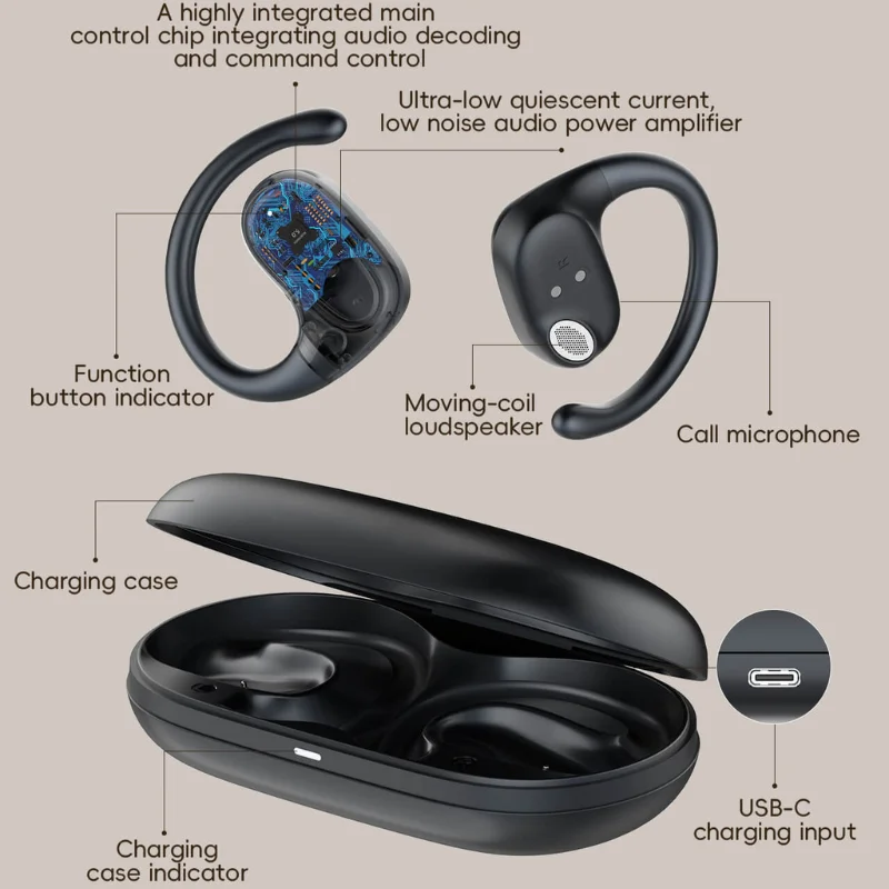 Auriculares Ldnio T07 (3)