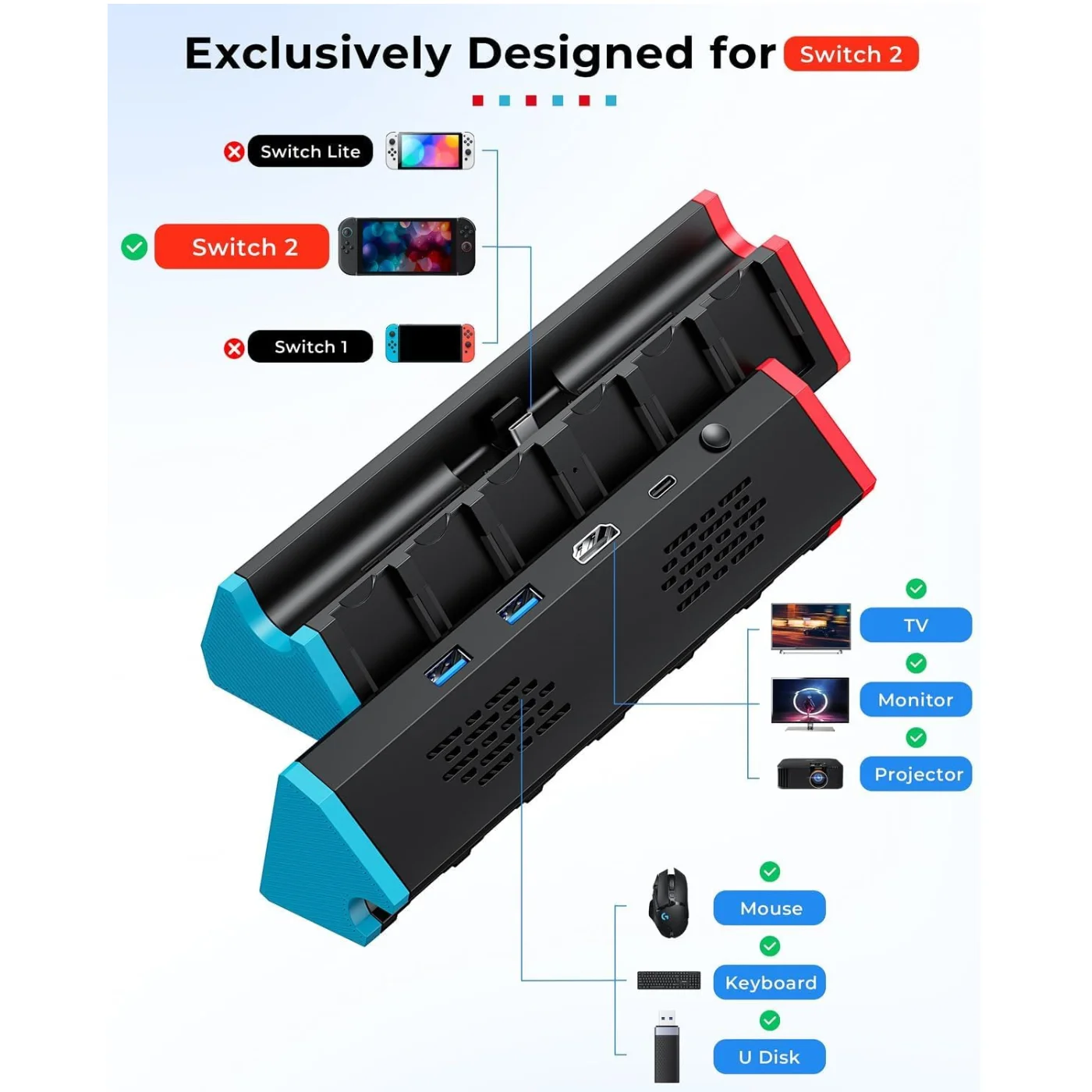 Base De Carga Y Dock De Tv Para Nintendo Switch 2 Hc824 (5)